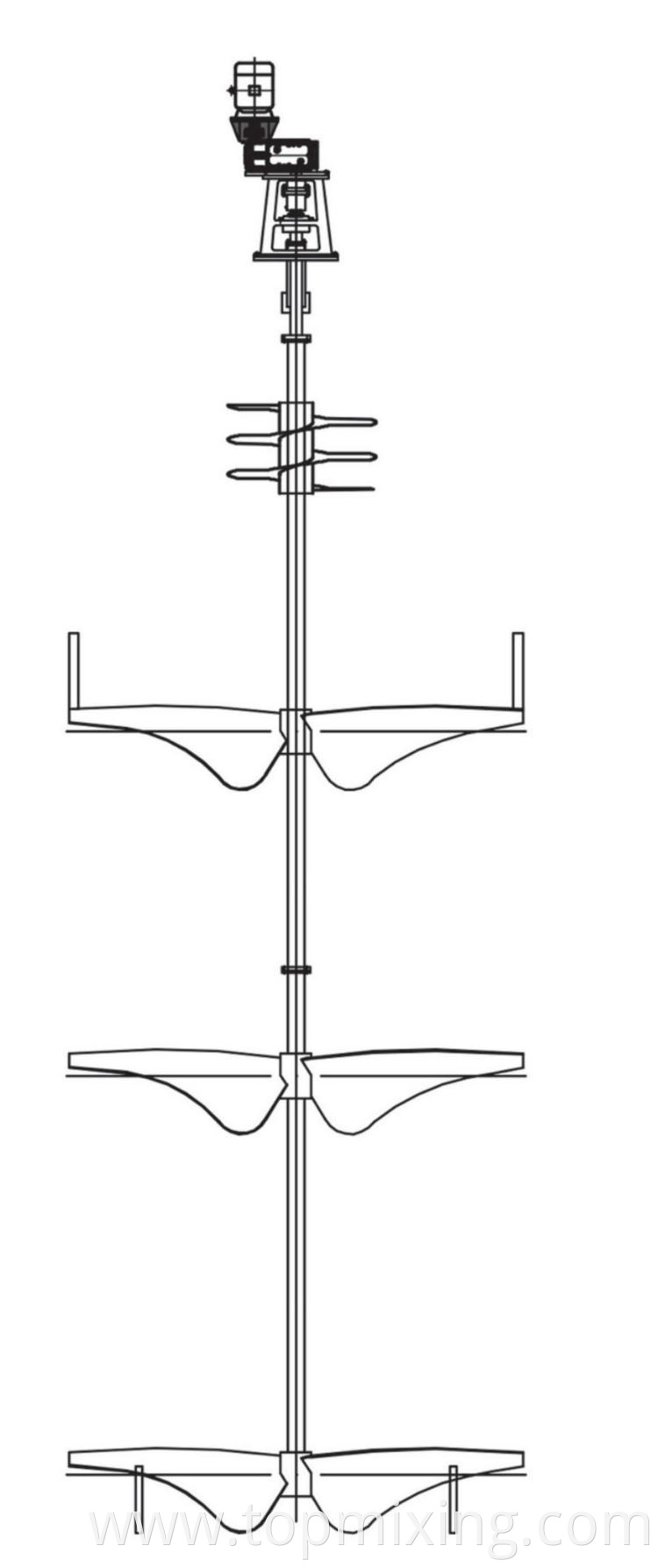 Sfj Anaerobic Wet Fermentation Mixer3